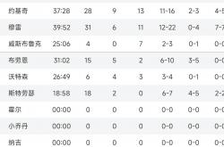 三亿体育体育网址-帕尔马小将崭露头角，令人眼前一亮的简单介绍