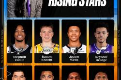 三亿体育体育教练-新秀球员表现出色，被球迷誉为未来之星