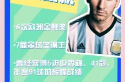 三亿体育体育官方登录入口-梅西转会正式敲定，曼城实力进一步强化的简单介绍