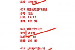 三亿体育体育娱乐-克罗地亚大胜苏格兰，晋级欧锦赛强赛场的简单介绍