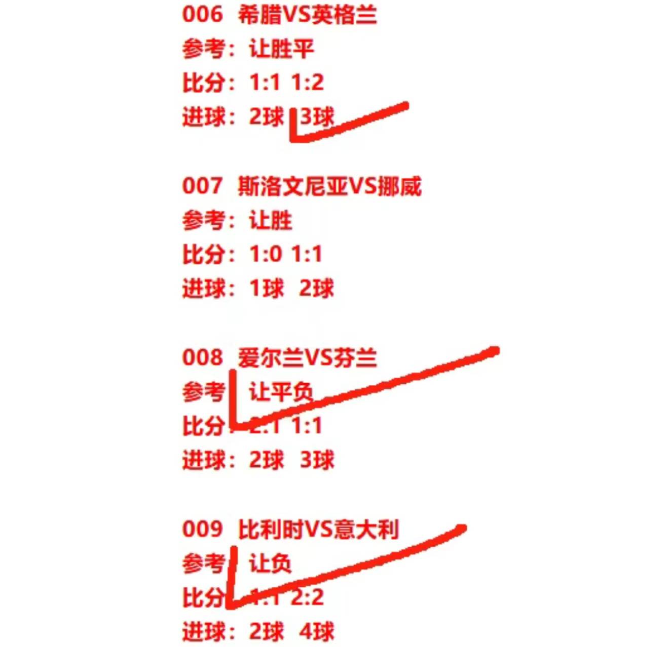 克罗地亚大胜苏格兰，晋级欧锦赛强赛场的简单介绍