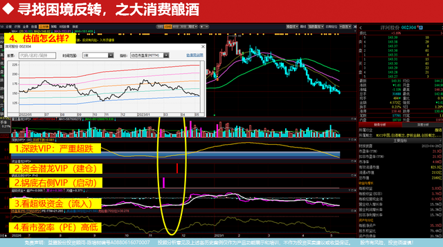 夺冠热门遭遇困境，能否逆转形势？的简单介绍
