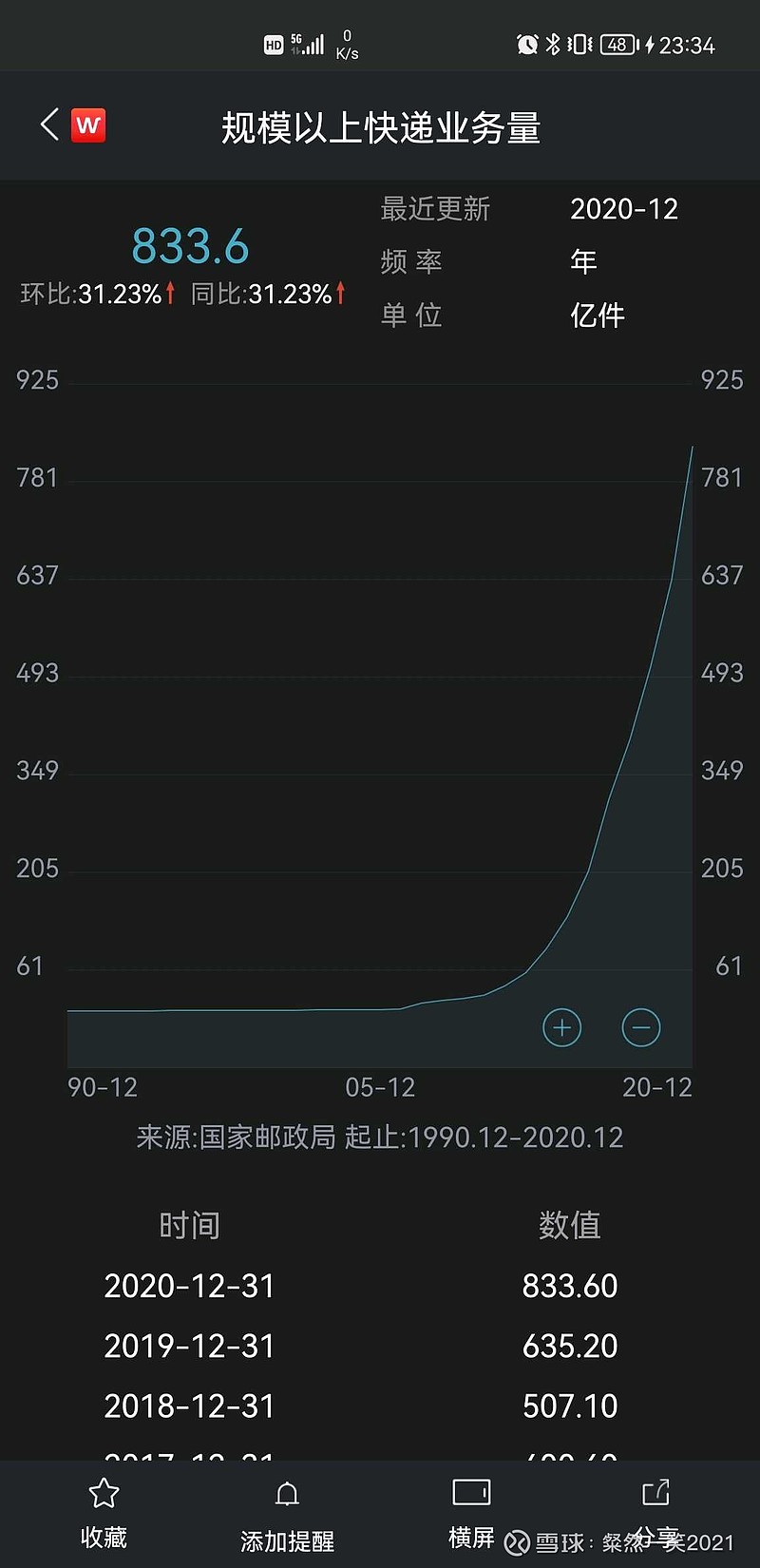 夺冠热门遭遇困境，能否逆转形势？的简单介绍