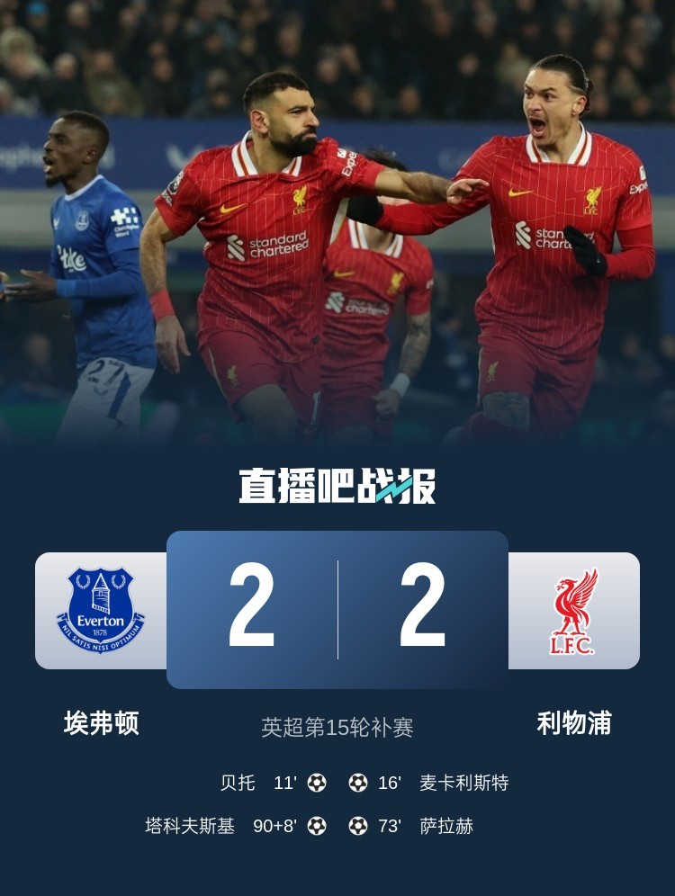 利物浦与曼城激烈战成平局，争冠局势未明的简单介绍