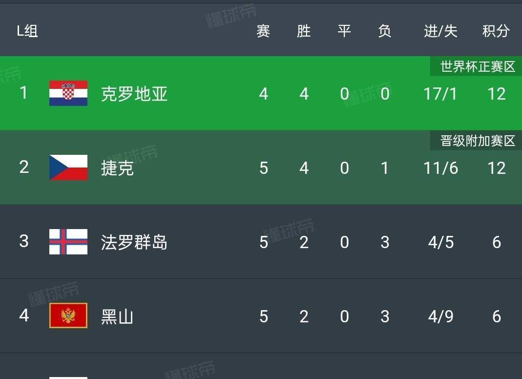 欧预赛以色列主场险胜,淘汰赛进程一片光明的简单介绍 欧预赛以色列主场险胜,淘汰赛进程一片光明的简单介绍