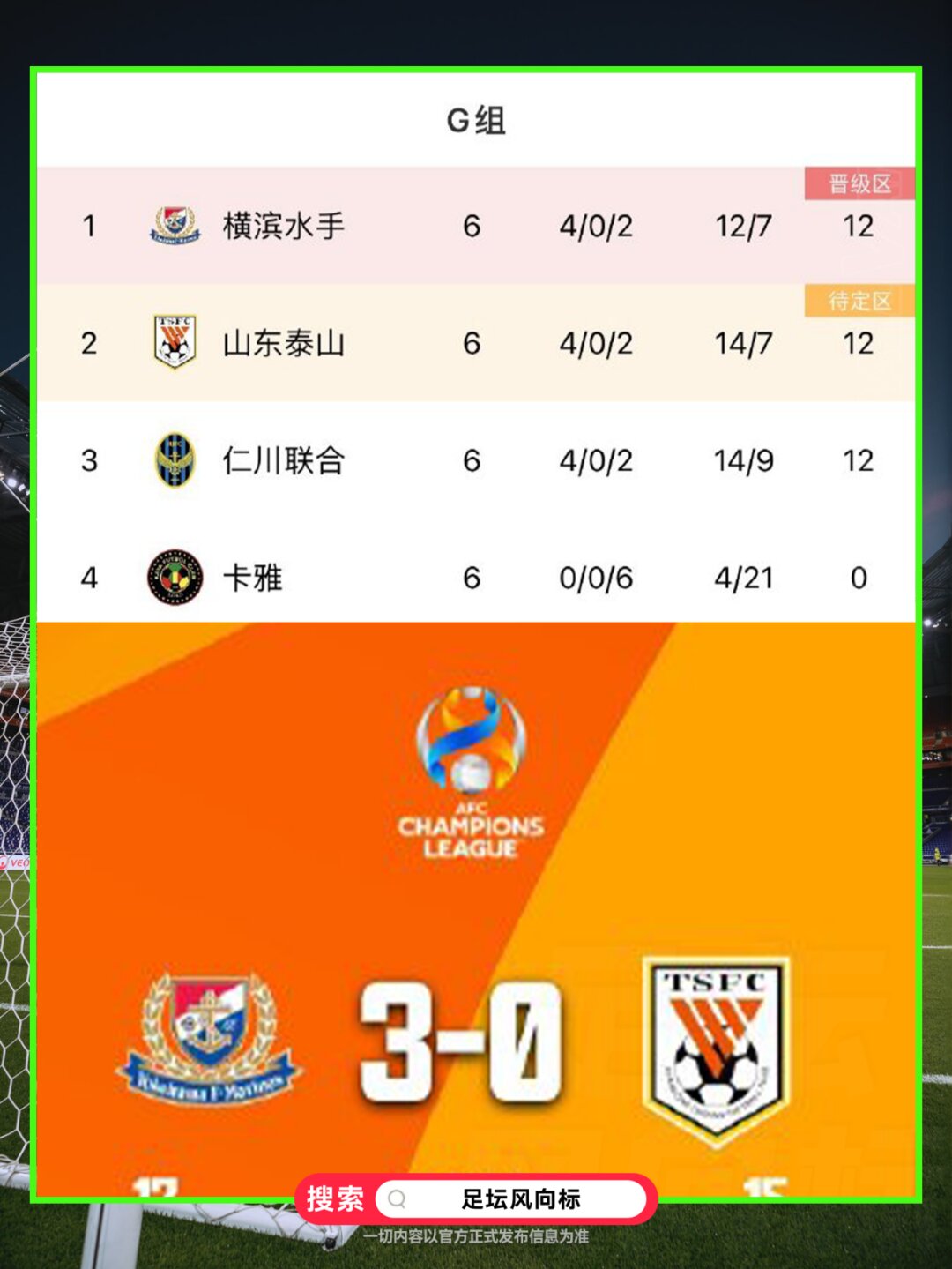 南方球队晋级，成功杀入淘汰赛