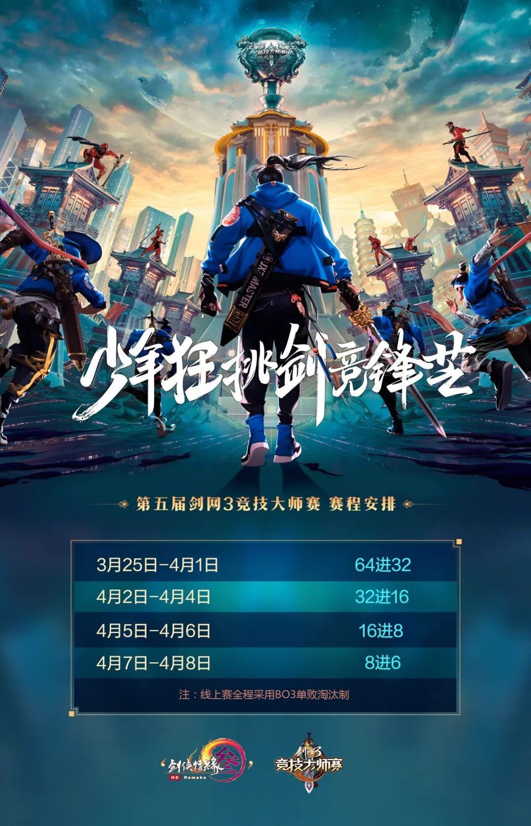 包含强者争锋：甘肃队与贵州队对战的词条